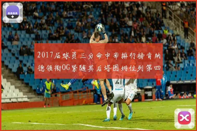 2017届球员三分命中率排行榜肯纳德领衔OG紧随其后塔图姆位列第四